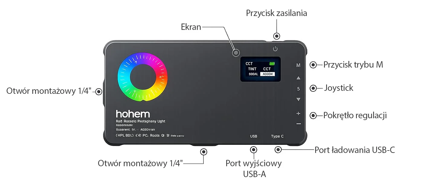 OLED Display i wygodna obsługa